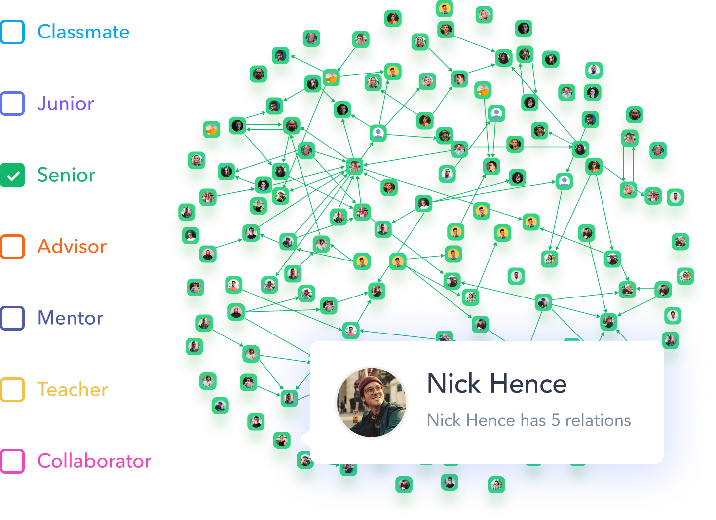 community-networks